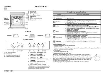 KitchenAid 301 506 20 - Oven - 301 506 20 - Oven SV (857921501020) Scheda programmi