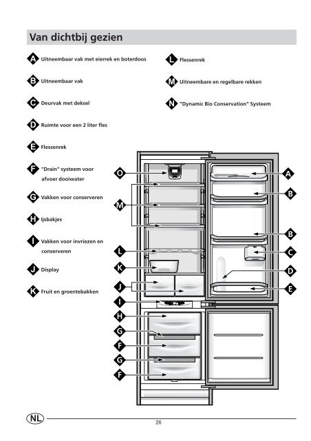 KitchenAid X RC 34 DE/D1 - Refrigerator - X RC 34 DE/D1 - Refrigerator IT (F030309) Istruzioni per l'Uso