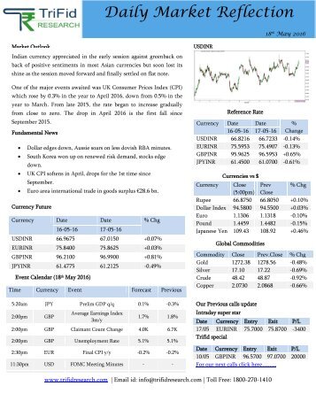 Forex trading tips provider