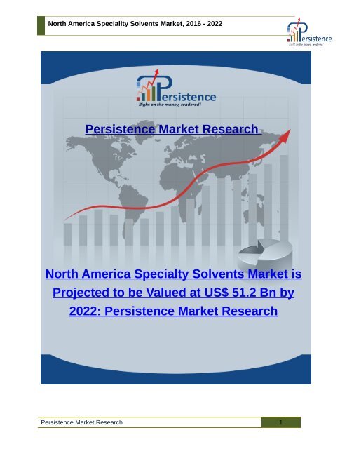 North America Speciality Solvents Market, 2016 - 2022