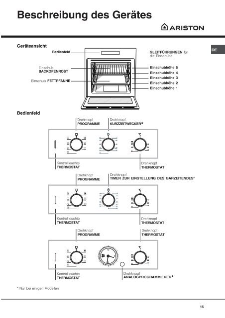 KitchenAid F 60.1 IX - Oven - F 60.1 IX - Oven AR (F033093) Istruzioni per l'Uso