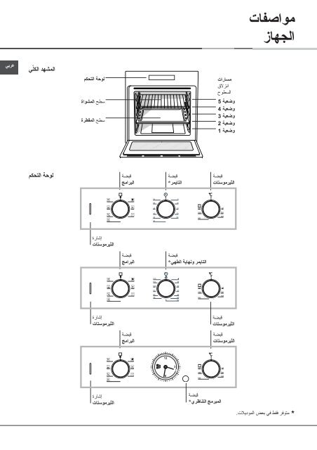 KitchenAid F 60.1 IX - Oven - F 60.1 IX - Oven AR (F033093) Istruzioni per l'Uso