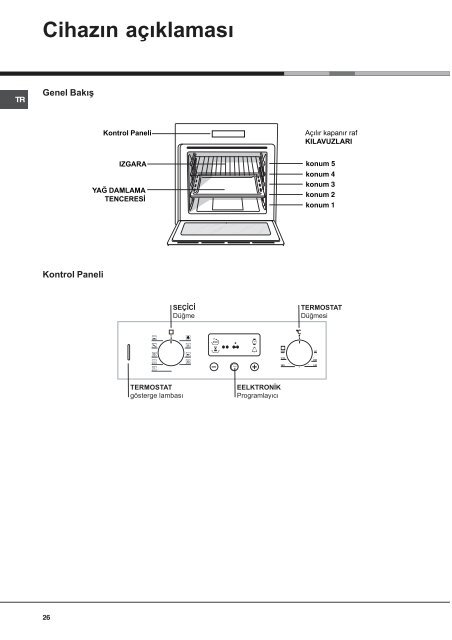 KitchenAid F 83.1 IX /HA - Oven - F 83.1 IX /HA - Oven DE (F058889) Istruzioni per l'Uso