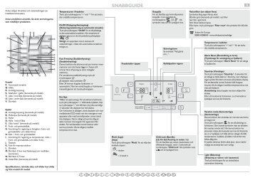 KitchenAid MAL2028GBS - Side-by-Side - MAL2028GBS - Side-by-Side SV (859511315000) Scheda programmi