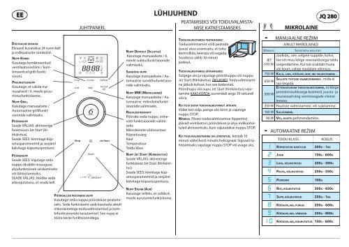 KitchenAid JQ 280 IX - Microwave - JQ 280 IX - Microwave ET (858728099790) Scheda programmi