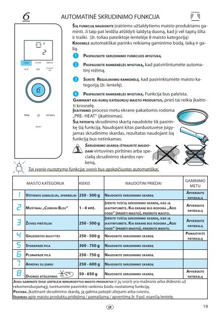 KitchenAid JQ 280 IX - Microwave - JQ 280 IX - Microwave LT (858728099790) Istruzioni per l'Uso