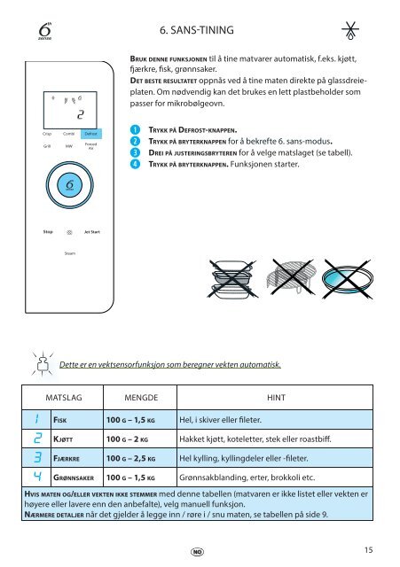 KitchenAid JQ 280 IX - Microwave - JQ 280 IX - Microwave NO (858728099790) Istruzioni per l'Uso