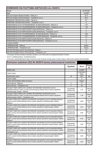 KitchenAid JLG60P - Cooker - JLG60P - Cooker FI (F093185) Scheda Prodotto