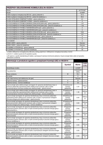 KitchenAid JLG60P - Cooker - JLG60P - Cooker PL (F093185) Scheda Prodotto