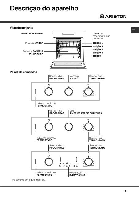 KitchenAid F 522.2 IX - Oven - F 522.2 IX - Oven EN (F034002) Istruzioni per l'Uso