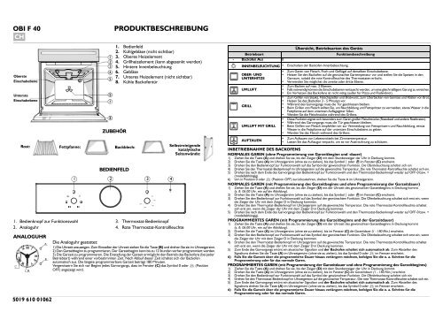 KitchenAid 901 087 32 - Oven - 901 087 32 - Oven DE (857918216000) Scheda programmi