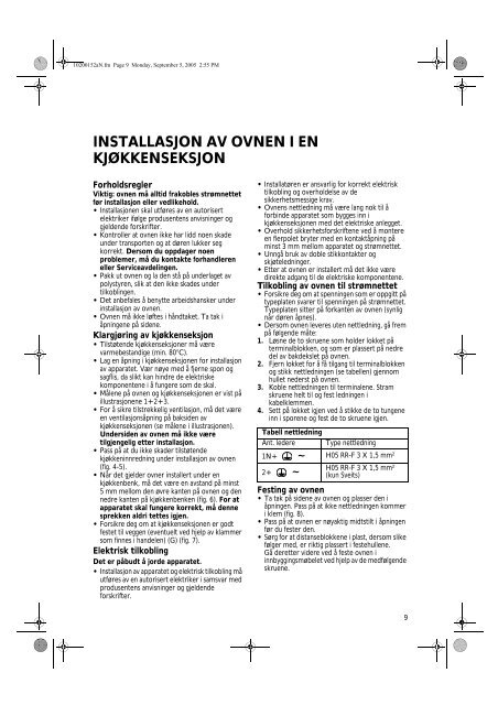 KitchenAid 700 947 31 - Oven - 700 947 31 - Oven NO (857917301010) Installazione