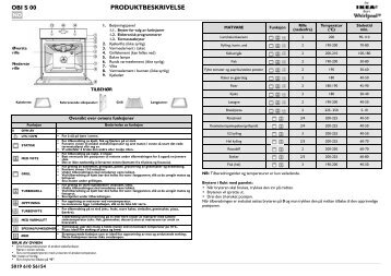 KitchenAid 700 947 31 - Oven - 700 947 31 - Oven NO (857917301010) Scheda programmi