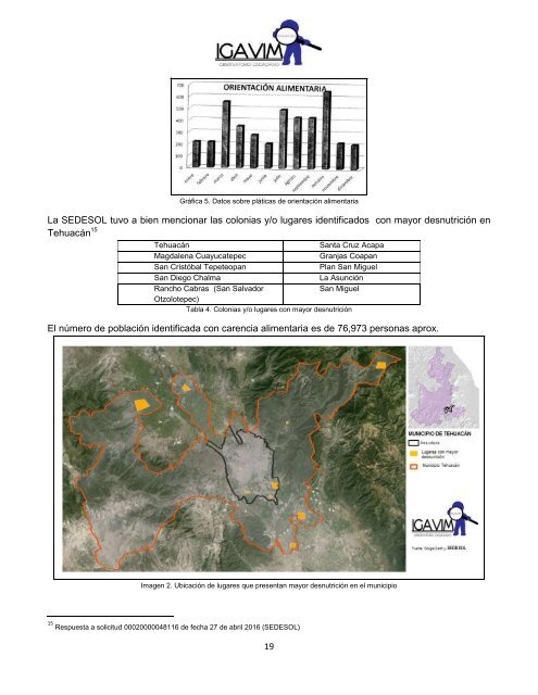 Diagnostico%20Territorial%20de%20Tehuacan