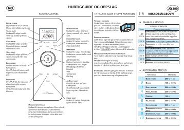 KitchenAid JQ 280 WH - Microwave - JQ 280 WH - Microwave NO (858728099290) Scheda programmi