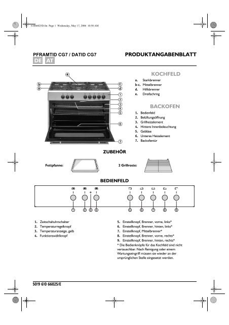 KitchenAid 70145170 PRO D20 AN - Cooker - 70145170 PRO D20  AN - Cooker DE (852340022000) Scheda programmi