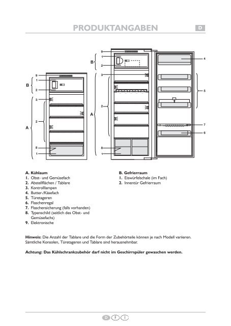 KitchenAid 5100800015 - Refrigerator - 5100800015 - Refrigerator DE (855164816020) Scheda programmi