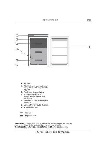 KitchenAid ZS 101 - Freezer - ZS 101 - Freezer HU (850736110000) Scheda programmi