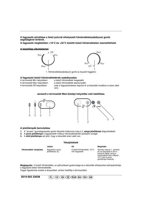 KitchenAid ZS 101 - Freezer - ZS 101 - Freezer HU (850736110000) Scheda programmi