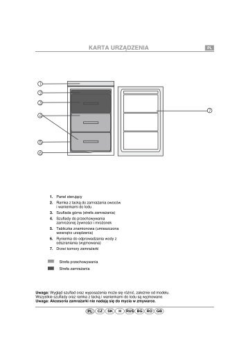 KitchenAid ZS 101 - Freezer - ZS 101 - Freezer PL (850736110000) Scheda programmi