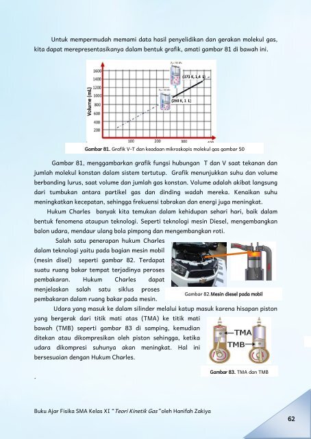 BUKU AJAR TEORI KINETIK GAS  (FIX)