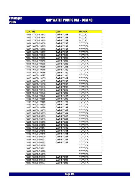 Katalog pomp wody QAP