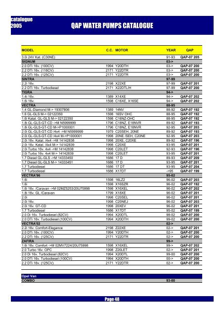 Katalog pomp wody QAP