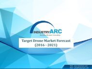 Target Drone Market - Global Industry Analysis