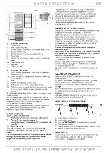 KitchenAid 401 576 97 - Fridge/freezer combination - 401 576 97 - Fridge/freezer combination PL (853920511740) Scheda programmi