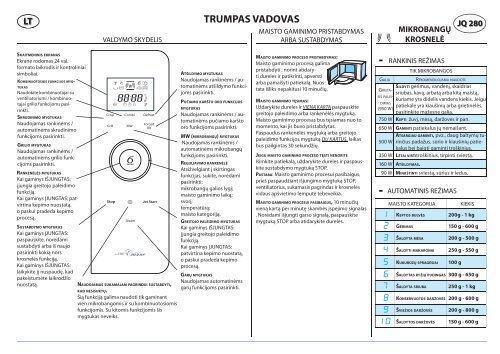 KitchenAid JQ 280 SL - Microwave - JQ 280 SL - Microwave LT (858728015890) Scheda programmi