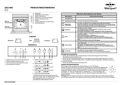 KitchenAid 501 230 13 - Oven - 501 230 13 - Oven DE (857921501010) Scheda programmi