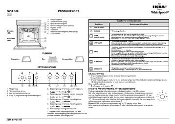 KitchenAid 501 230 13 - Oven - 501 230 13 - Oven DA (857921501010) Scheda programmi