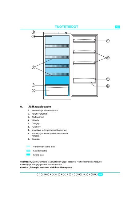 KitchenAid A 331/G/1 - Refrigerator - A 331/G/1 - Refrigerator FI (853918201010) Scheda programmi