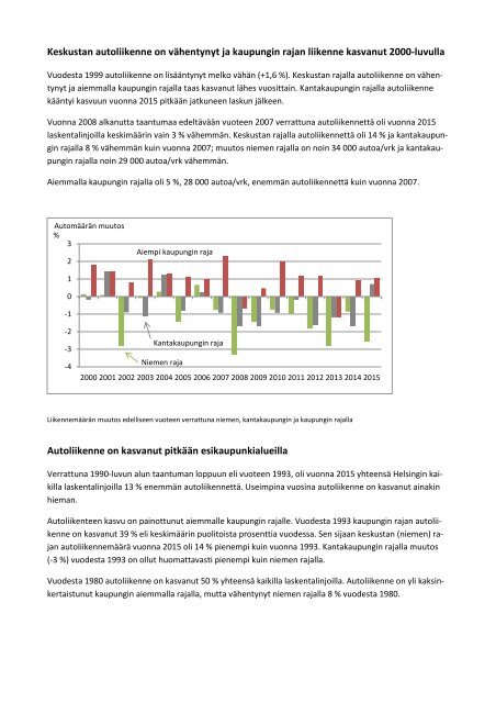 Liikenteen kehitys Helsingissä vuonna 2015