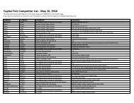 Capital Feis Competitor List - May 16 2016