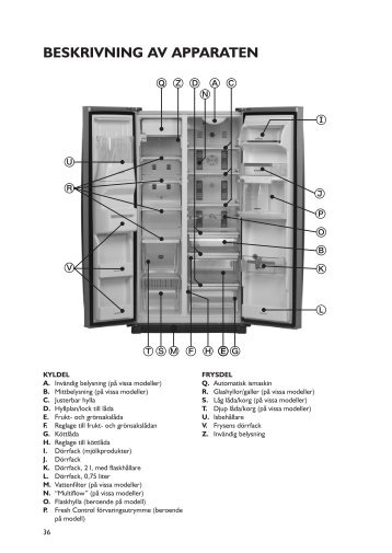 KitchenAid 20RB-D4L A+ - Side-by-Side - 20RB-D4L A+ - Side-by-Side SV (858645015000) Istruzioni per l'Uso