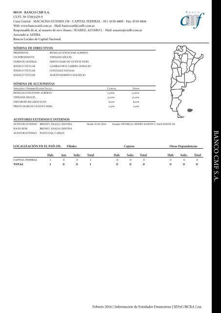 Información de Entidades Financieras