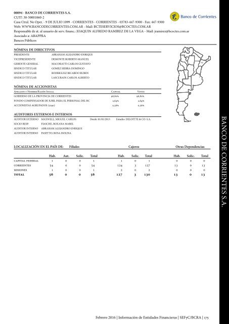 Información de Entidades Financieras