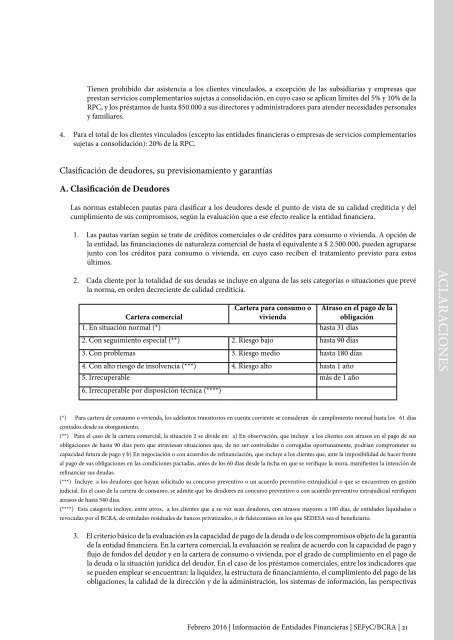 Información de Entidades Financieras