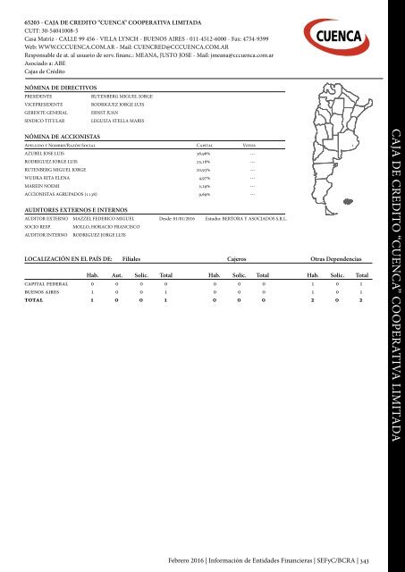 Información de Entidades Financieras