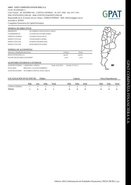 Información de Entidades Financieras