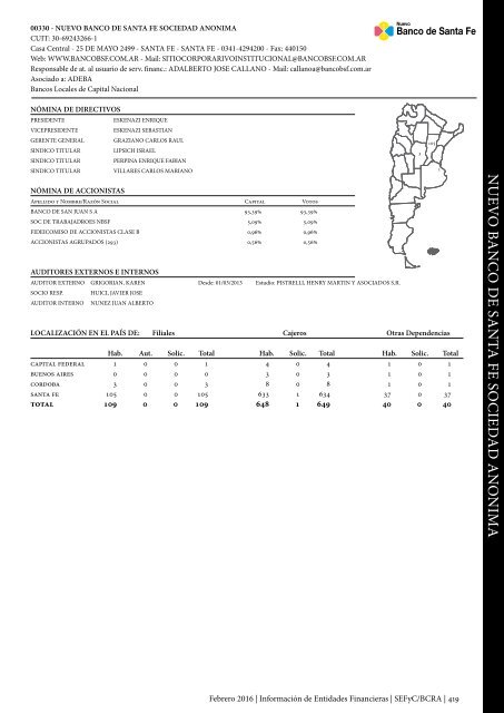 Información de Entidades Financieras