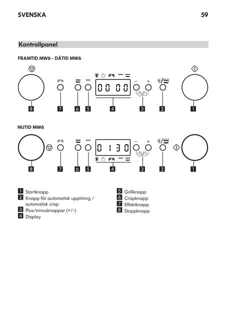 KitchenAid 30153058 - Microwave - 30153058 - Microwave SV (858777301270) Istruzioni per l'Uso