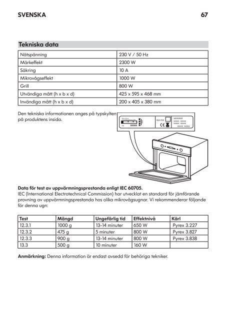 KitchenAid 30153058 - Microwave - 30153058 - Microwave SV (858777301270) Istruzioni per l'Uso