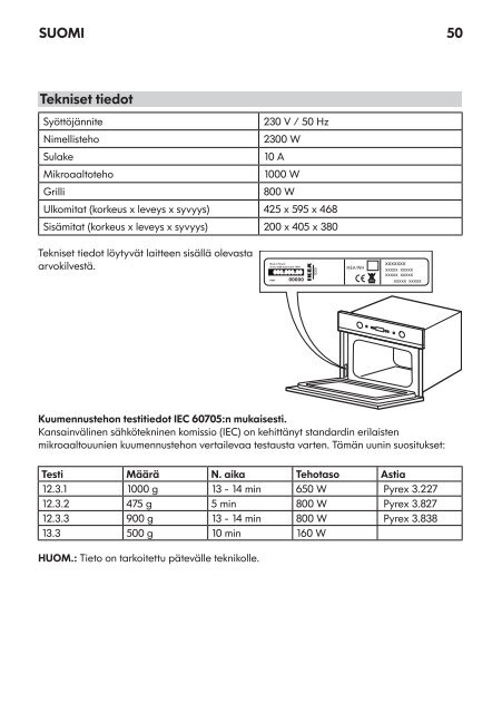 KitchenAid 30153058 - Microwave - 30153058 - Microwave NO (858777301270) Istruzioni per l'Uso