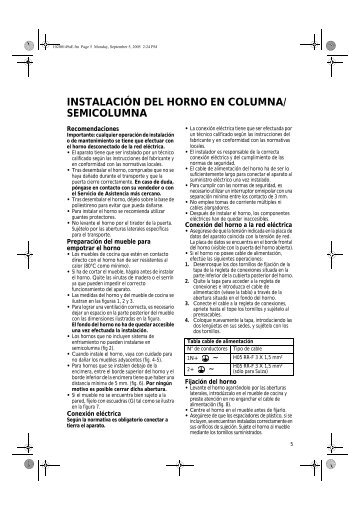 KitchenAid G2P 61F/01 SR/SS - Oven - G2P 61F/01 SR/SS - Oven ES (854188515010) Installazione