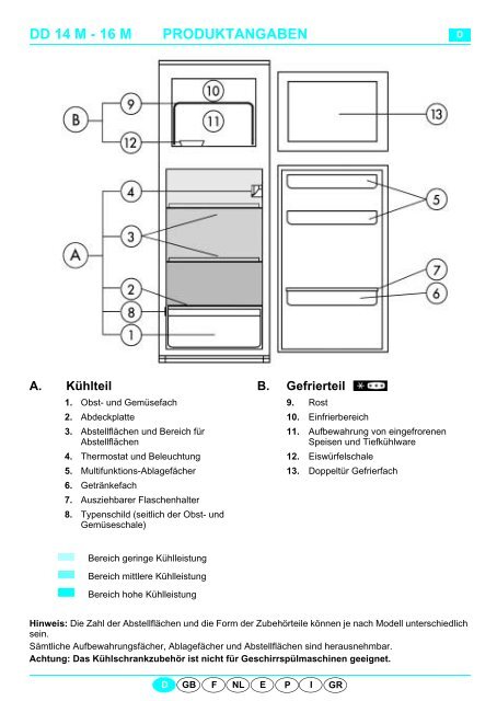 KitchenAid 2 DI-229 - Fridge/freezer combination - 2 DI-229 - Fridge/freezer combination DE (853970218080) Scheda programmi