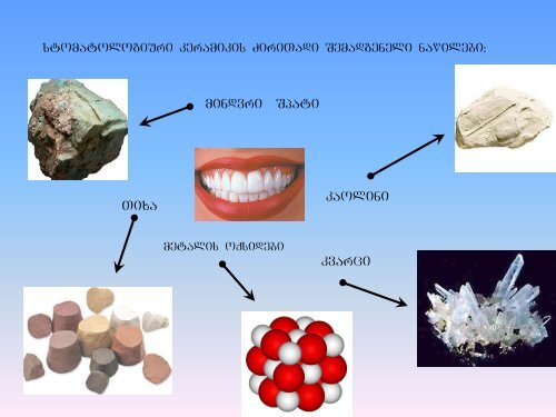 keramika orTopediaSi