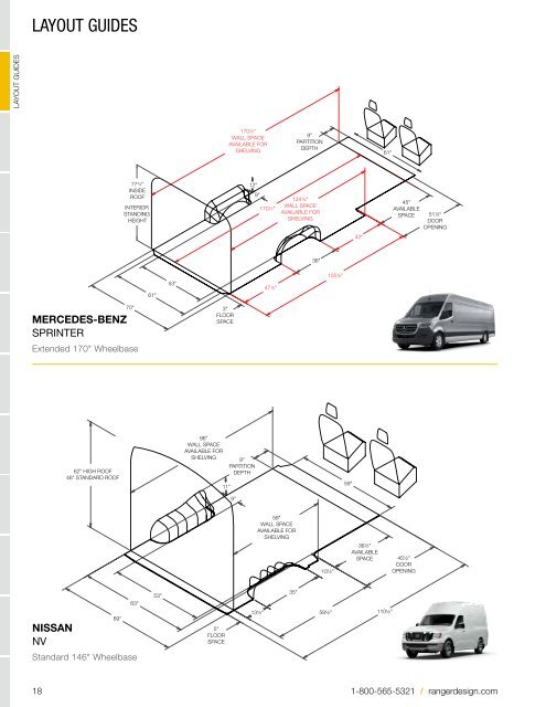 Complete Buyer's Guide (2022)