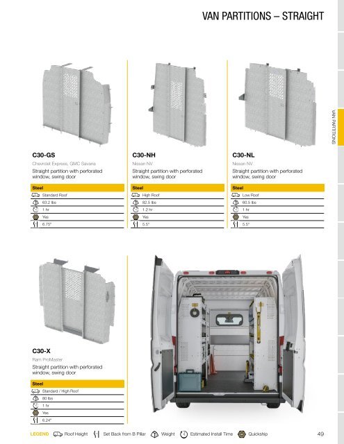 Van Partitions Buyer's Guide (2021)